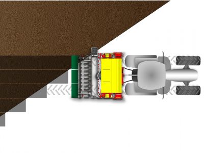 Skizze mit Streubild Section Control bei Pöttinger Aerosem Sämaschine